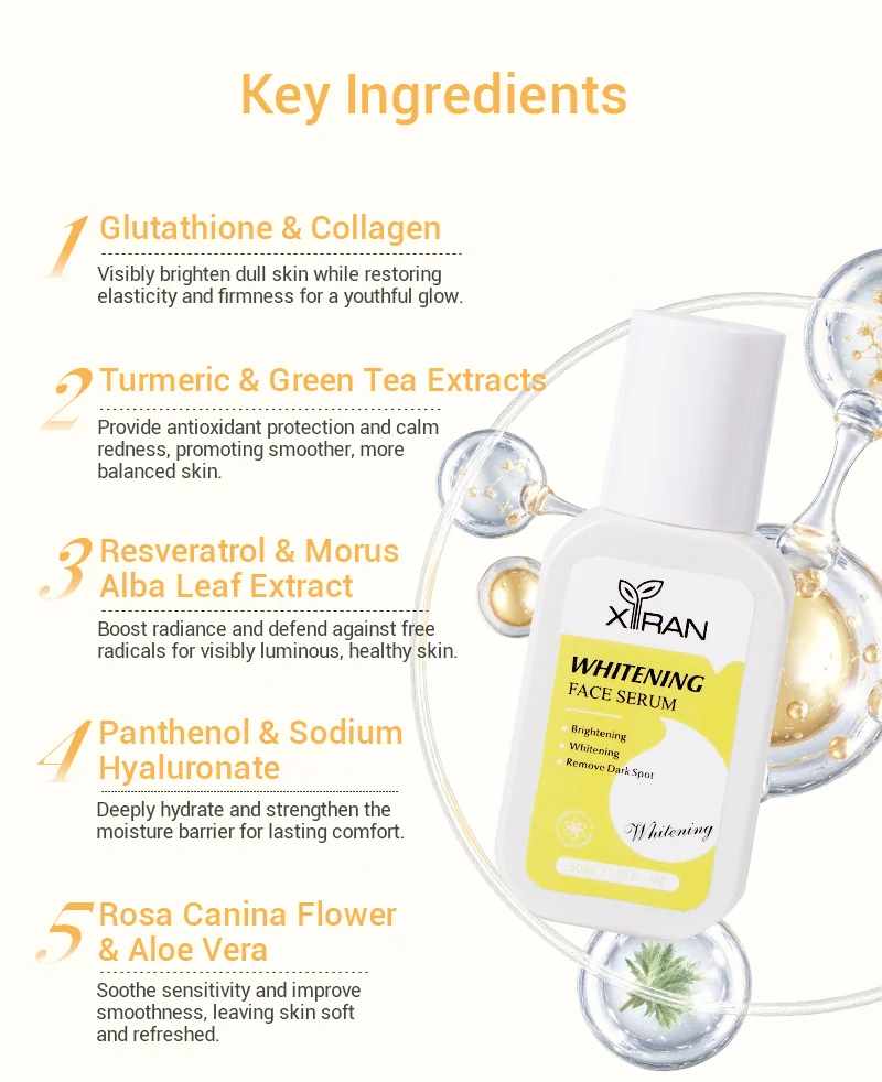 A bottle of whitening face serum with key ingredients listed: glutathione, collagen, turmeric, green tea, resveratrol.